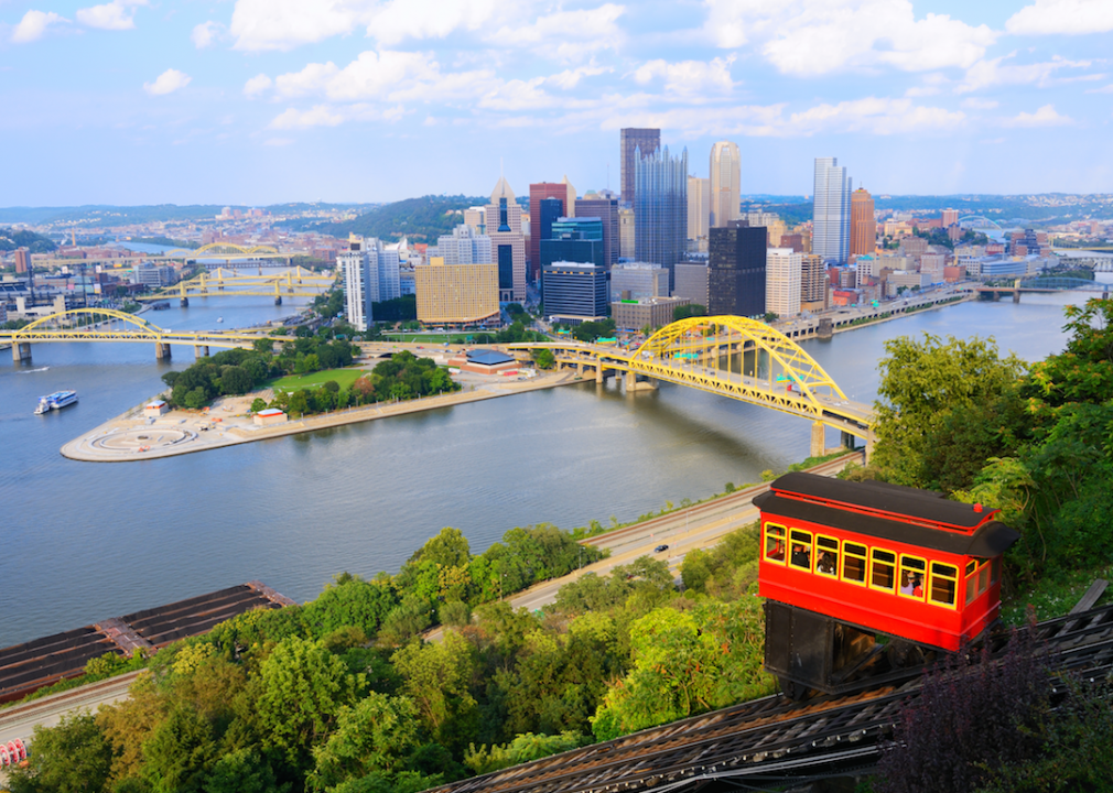 #18. Allegheny County